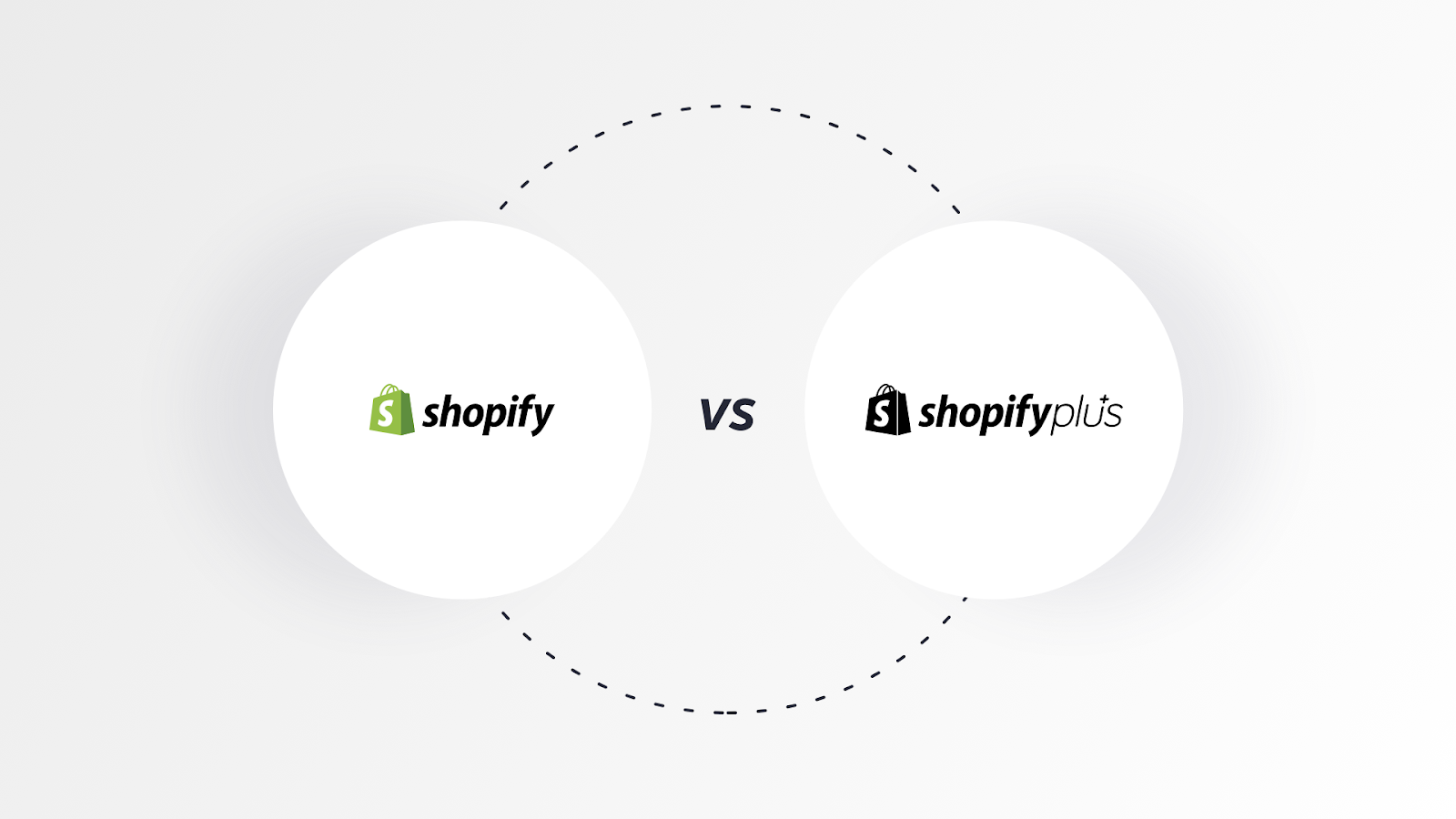Shopify和Shopify Plus:主要的区别是什么?