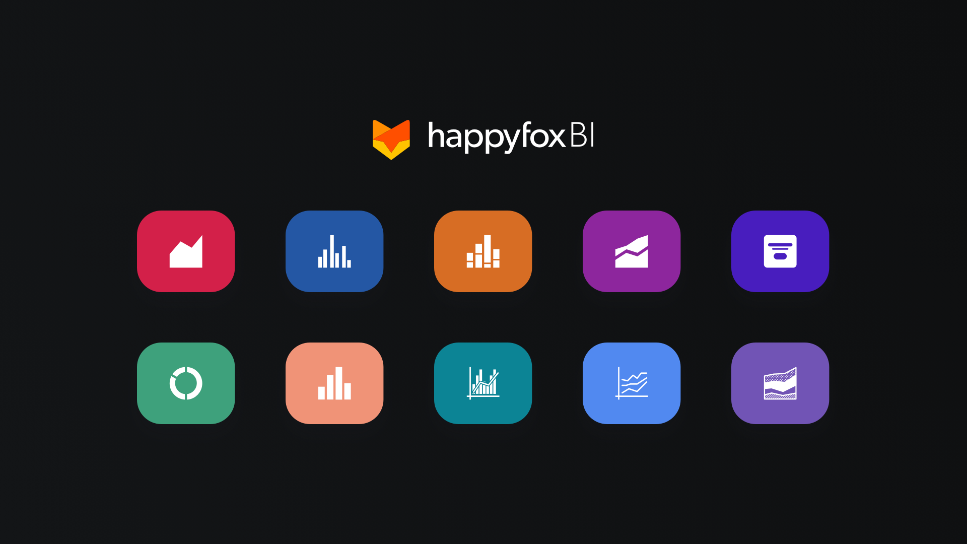 HappyFox商业智能软件中的十大数据可视化