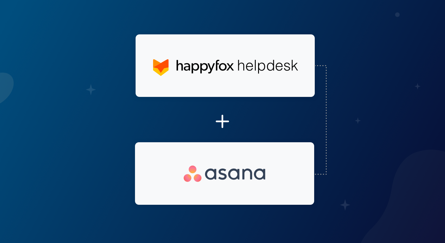 将Asana项目管理与HappyFox帮助台集成