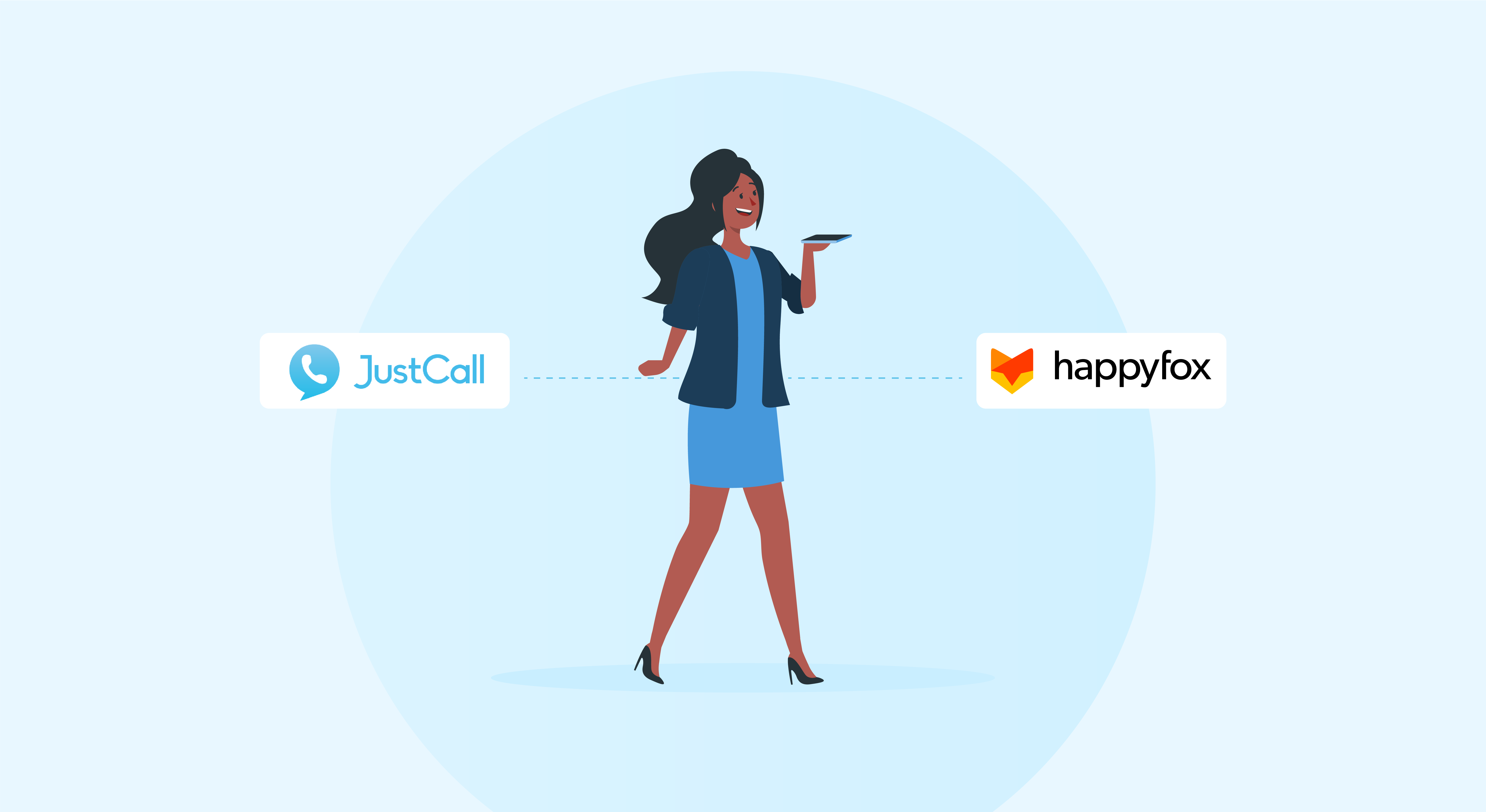 与HappyFox和JustCall合作提供短信支持