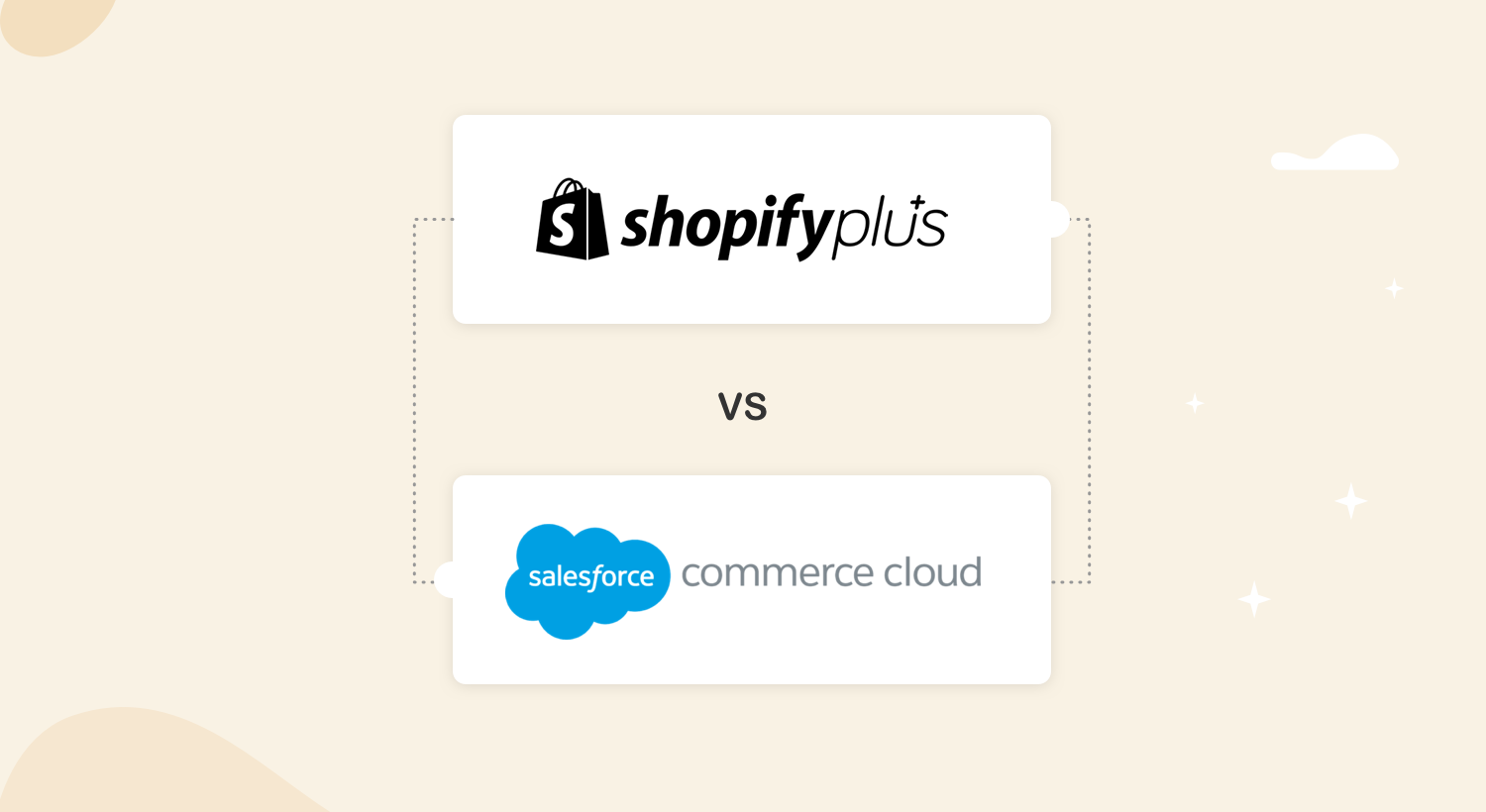 Shopify Plus vs Salesforce B2C商务-哪一个绝对是企业最好的?