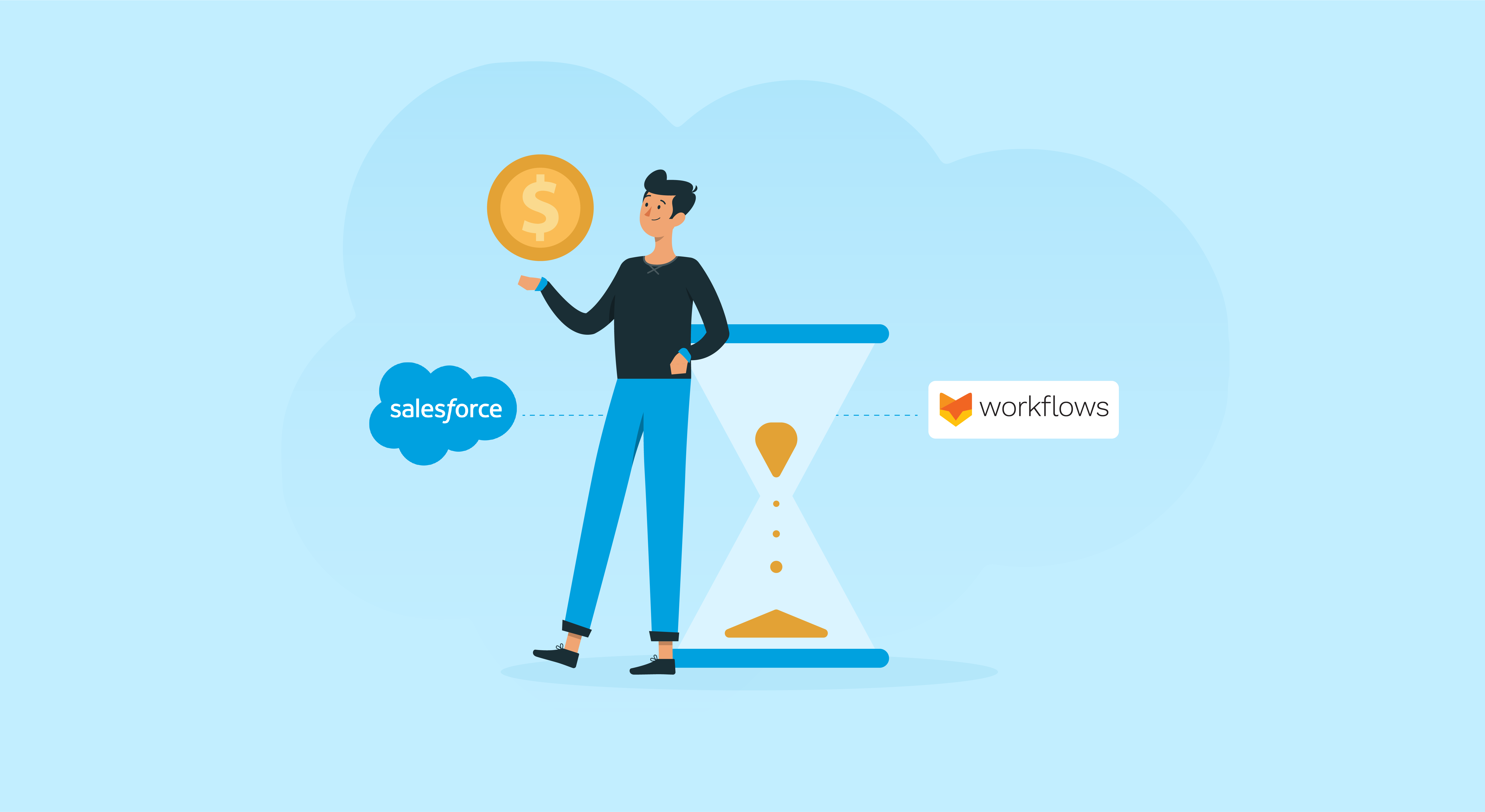 Salesforce自动化：如何使用HappyFox工作流自动化软件节省时间和金钱
