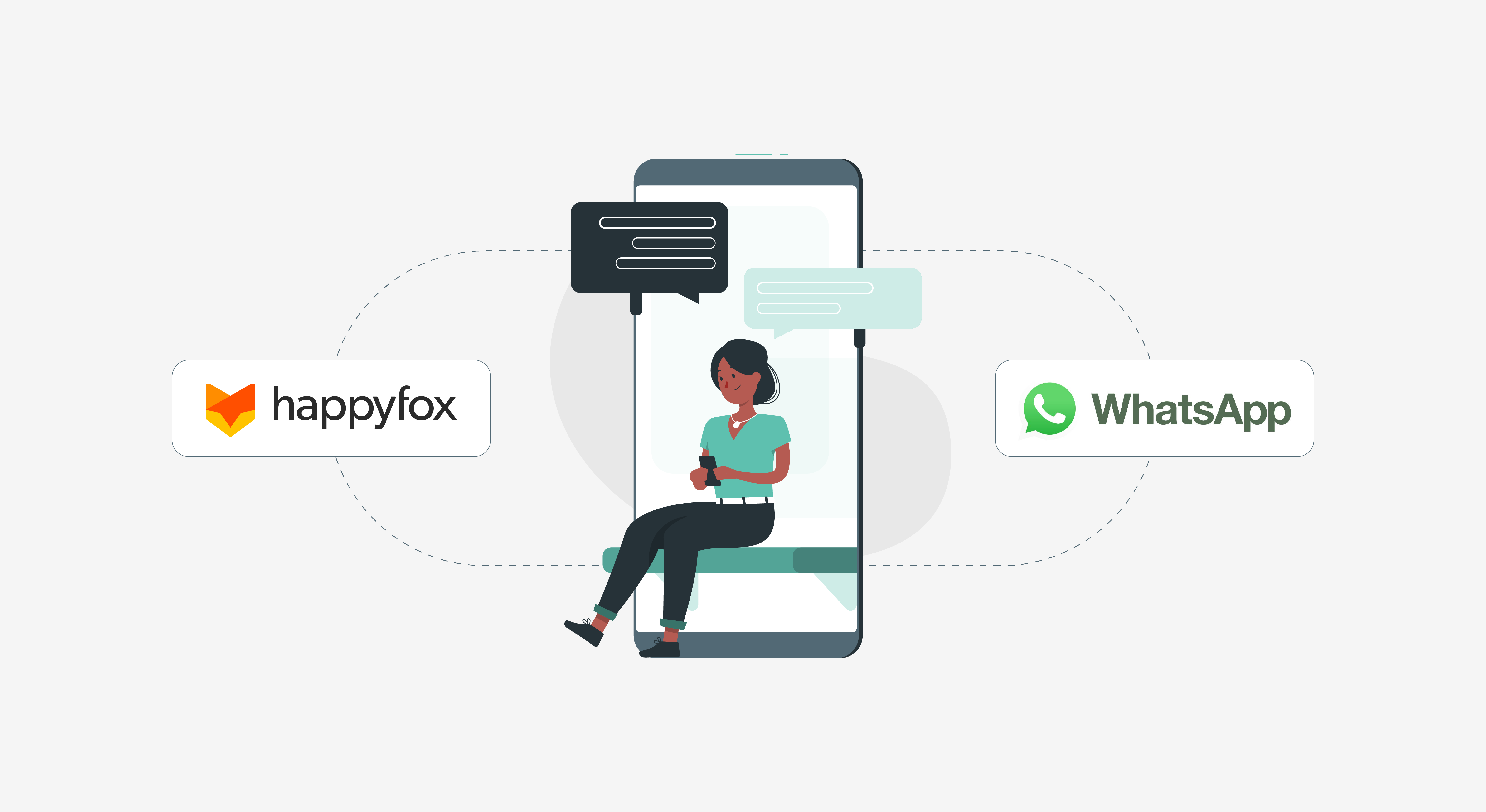 HappyFox + WhatsApp:提升你的客户服务体验到一个新的水平