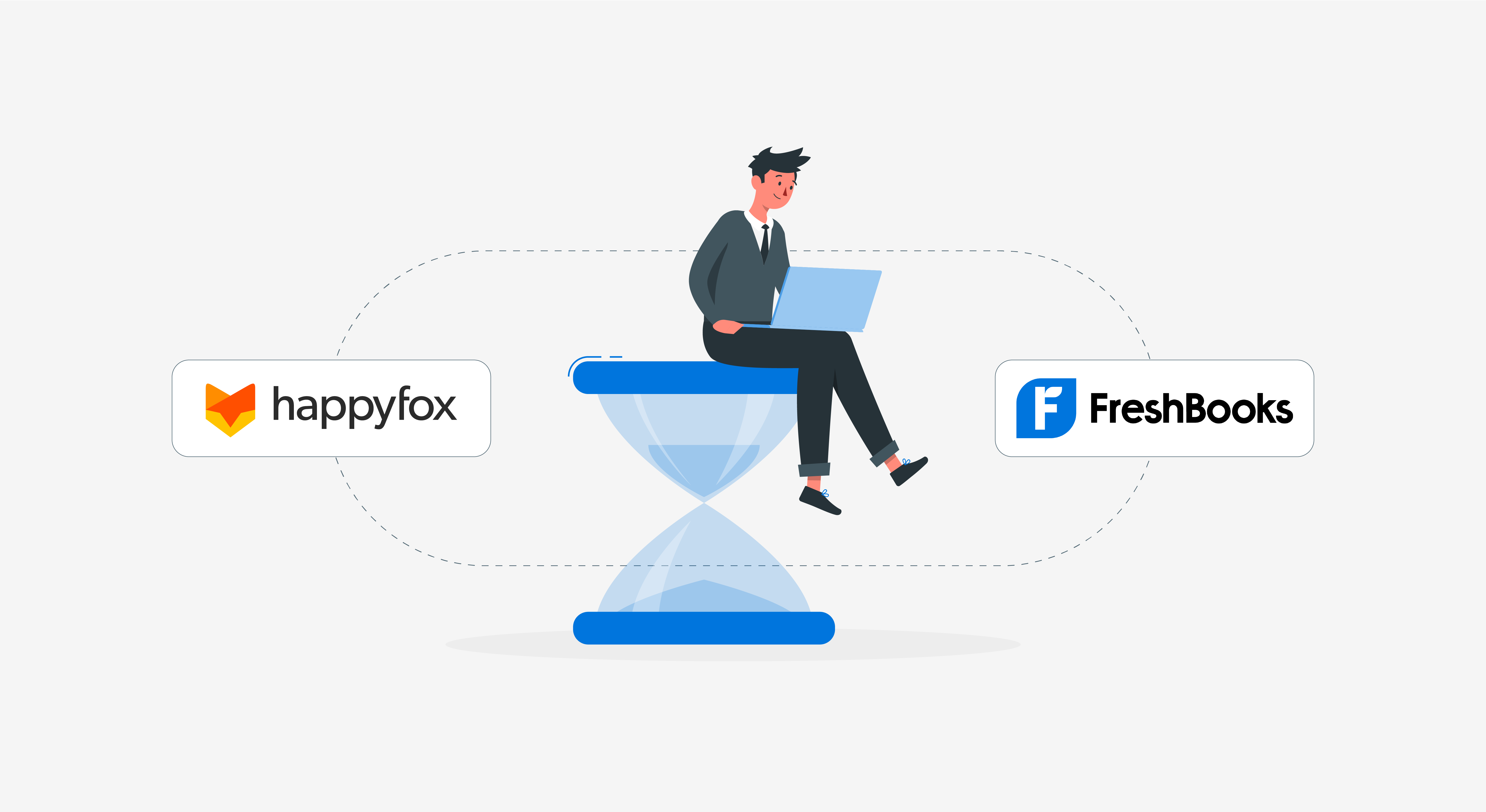 与HappyFox和FreshBooks跟踪时间并管理客户关系